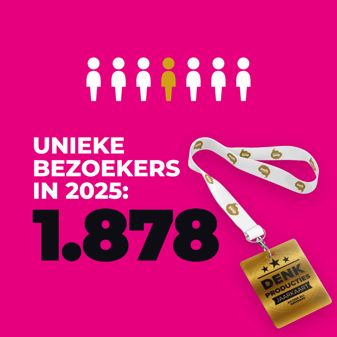 Unieke bezoekers in 2025: 1.878